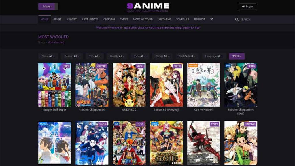 Aniwave Know As 9anime