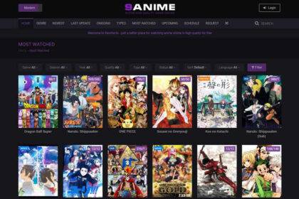 Aniwave Know As 9anime