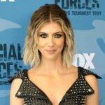 Kelly Rizzos Net Worth