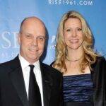 Scott Hamilton Wife